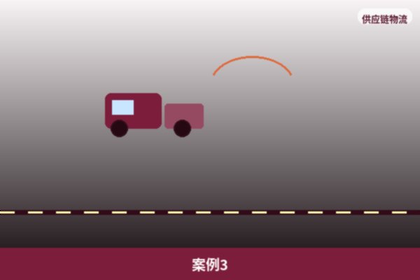 长期合作伙伴
